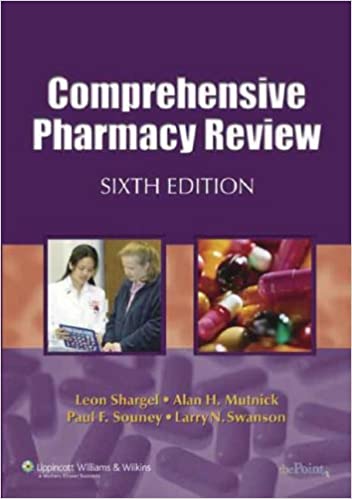 Comprehensive Pharmacy Review