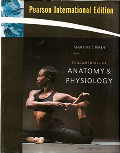 Fundamentals of Anatomy & Physiology