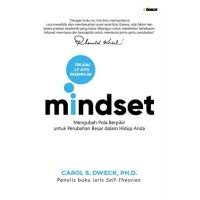 Mindset: Mengubah Pola Berpikir untuk Perubahan Besar dalam Hidup Anda
