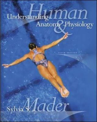 Understanding Human Anatomy & Physiology
